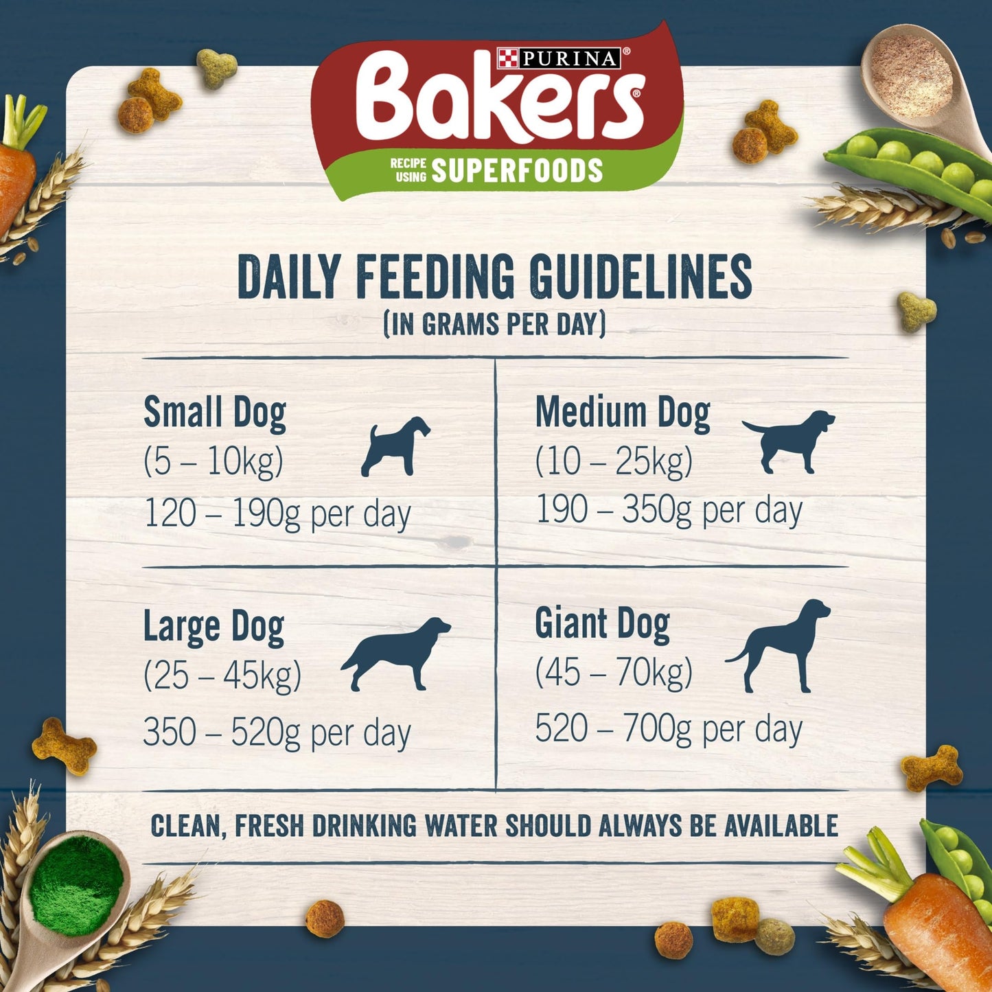 Bakers Adult Dog Beef & Veg Dry Food 14kg